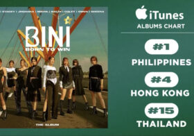 BINI’s “Born to Win” Peaks At Number One On iTunes Philippines’